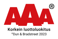 Markkinointisankarit AAA-luottoluokitus